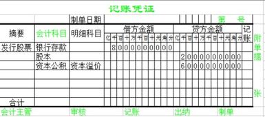 会计基础：投资收益与实收资本的区别是什么？