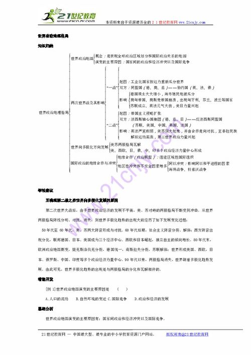 人教大纲版地理知识点归纳和学法建议 世界政治地理格局下载 地理 21世纪教育网 