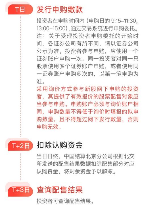 申购新股时需要注意什么事项？