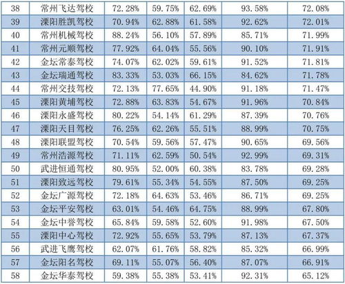 2025年12月适合结婚的黄道吉日