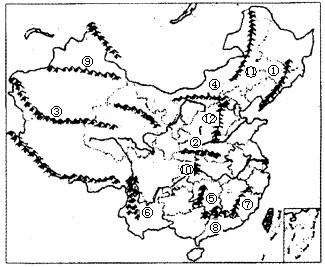 22.读下面两幅图.回答下列问题 1 根据图中信息分析归纳出我国地形.地势的特点 地形 地势 2 下面所列的地形区中位于第三阶梯上的有 ①青藏高原 