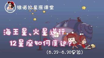 维诺拉星座运势 6月21日海王星 火星逆行,12星座这样应对