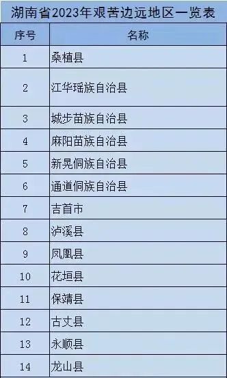 养老金涨了 湖南公布2023年退休人员养老金调整方案