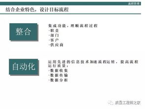 体系经理必看 流程与程序的区别