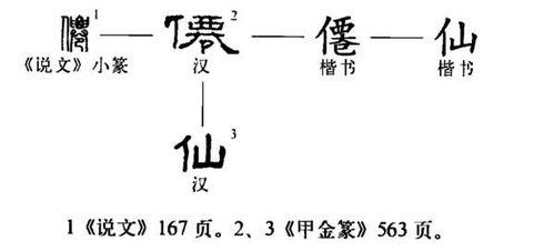 农村俗语老话 男孩取名不带天,女孩取名不带仙 ,有道理吗