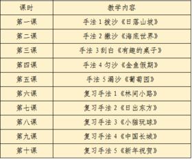 上课啦 2019年秋季公益班学员名单