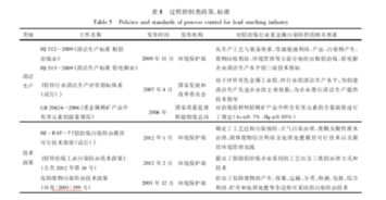 归档稿查重率：避免内容重复的关键