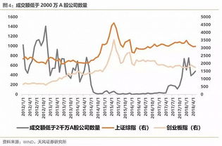 为何每次股权质押后股价涨停板。