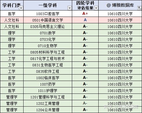 四川命理风水师排名榜最新(风水师有哪些比较出名的)