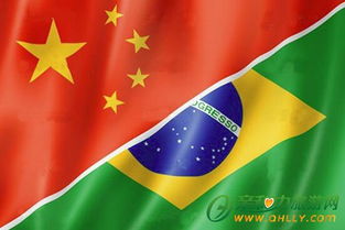 中国与巴西时差 斗图表情包大全 - 与 中国与巴