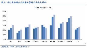 央企重组改革股票多久能上市