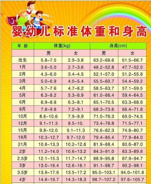 2016年出生的今年几岁图片