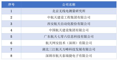 公司股改上市过程中，律师的主要职责是什么？