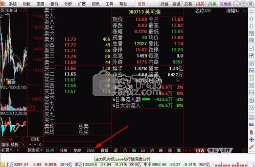 通达信 最新版