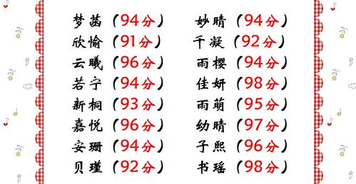 算一下自己的名字好不好 宝宝起名大全免费取名100分