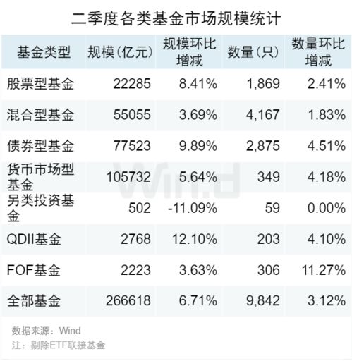 470028汇添富社会责任基金净值