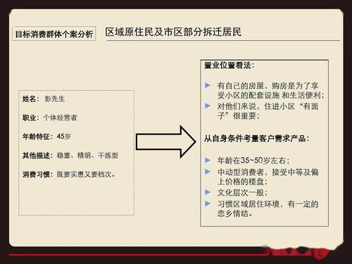 策划 临沂罗庄永福苑项目营销策略提报方案PPT