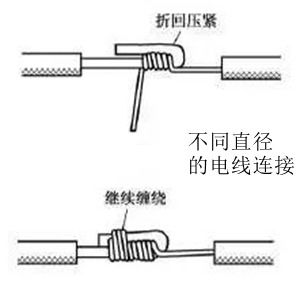 粗的电线怎么接线 