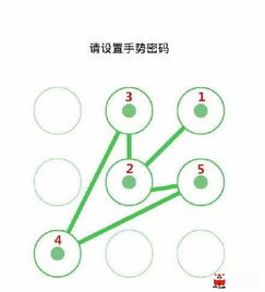 9种高难度的手机手势密码,艺术性和安全性的完美 