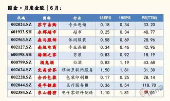 每日各大券商推荐的股票值得相信吗？