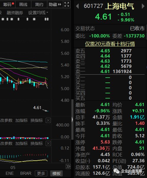 前天我把上海电气的配债买了10张，1000元，今天怎么交易系统看不到这部分钱了，什么时候能返还？谢谢