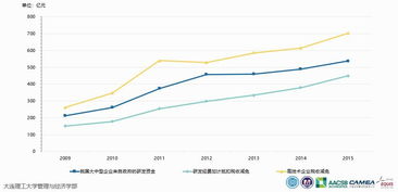 国家股所占比例较大的企业有哪几个