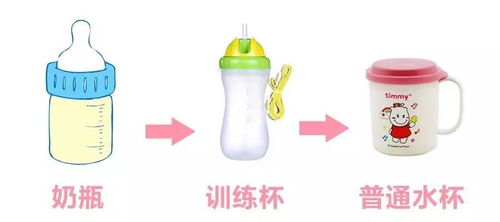 宝宝长第一颗乳牙就要刷 1岁就要戒奶瓶 这些你是不是都做错了 