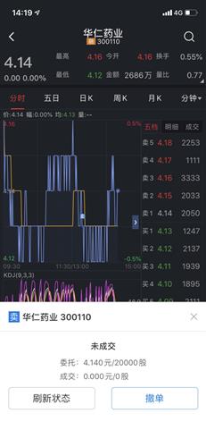 在陪玩软件上别人服务了你在撤单会怎样？