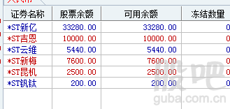 上涨途中加仓，好不好？为什么