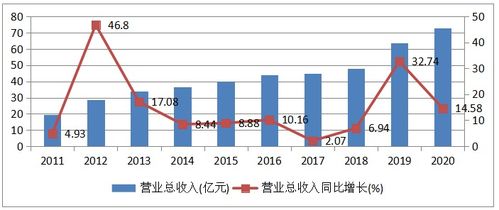 请高手中分析002089新海宜和002028思源电气这两只股后市怎样？可以加仓吗？