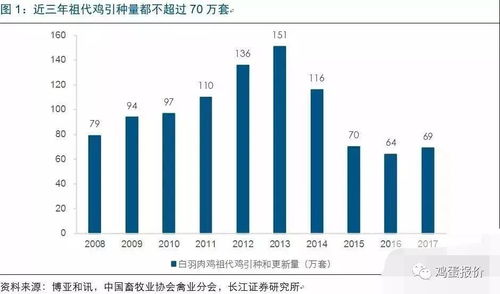 CPS币行情分析-cps币价格现在怎么样