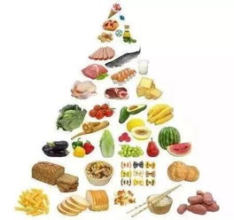 14款低热量减肥食物,低热量的食物有哪些 热量低的食物可以减肥吗