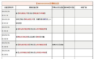 申通e物流查询单号