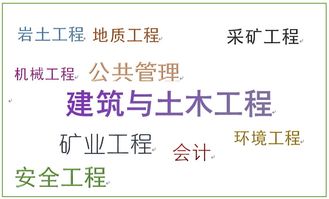 天呐, 00后 都开始读研了 清华大学今年录取了近6000名硕士,年龄最小的才18岁