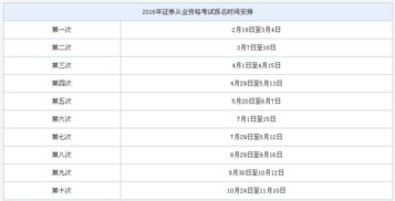 证券业从业资格考试相关，大多数公司的实际清算价值低于其账面价值，为什么？