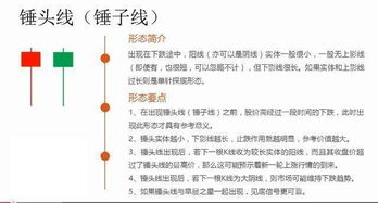 如何通过量价关系看大K线背后的意义?