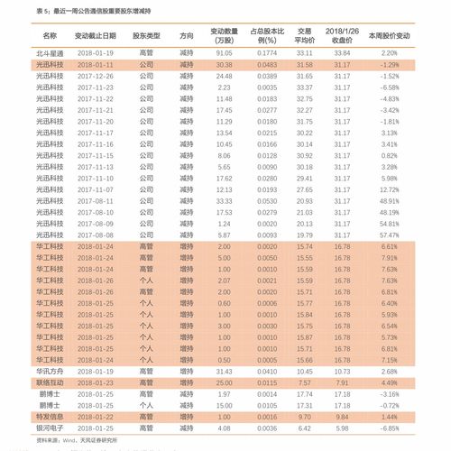 2023年属猪的全年运势1983出生