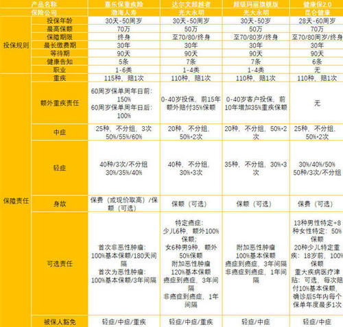 信泰保险内勤面试会刷人吗(信泰保险内勤怎么样)