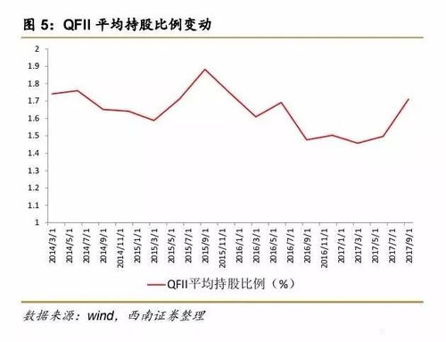 流通股A股和受限流通股是什么意思