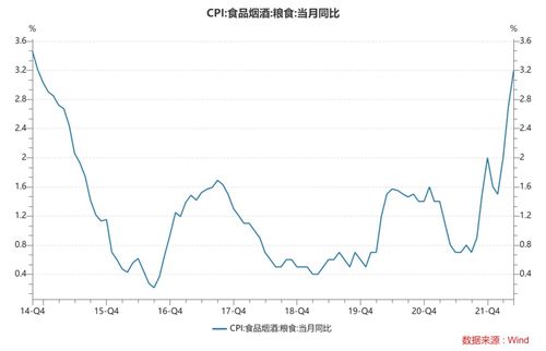 163411基金净值查询