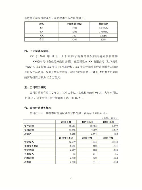 融资计划书模板 天使轮融资商业计划书 