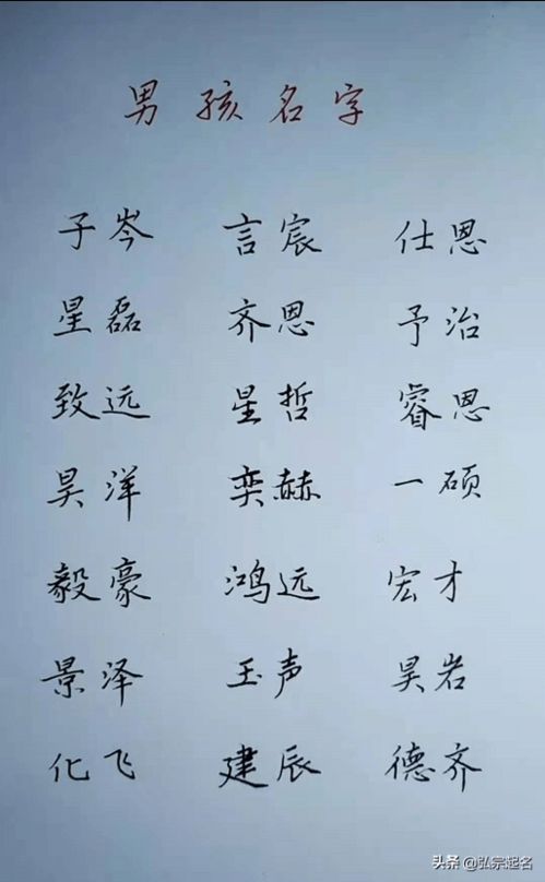 宝宝起名 男孩名字,帅气十足,洋洋盈耳