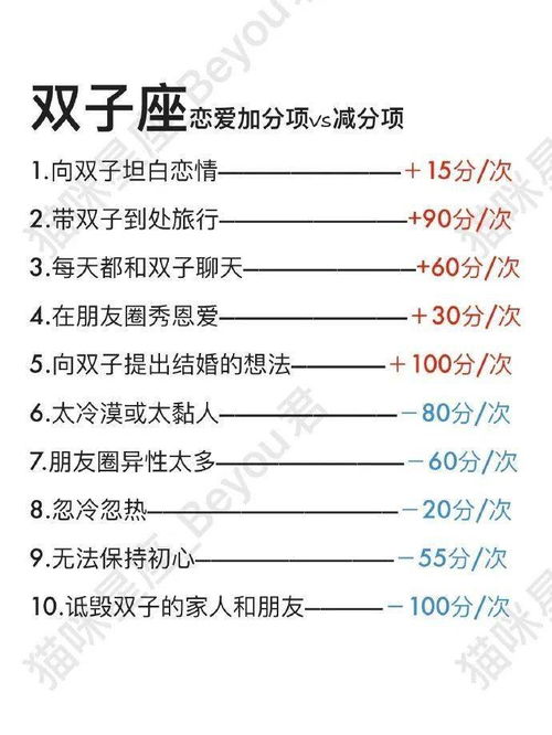 12星座恋爱时的 加分项 和 减分项 各是什么 看完发现和水瓶 射手恋爱真难 