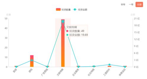 一个股东干涉太多公司的事情 合适吗