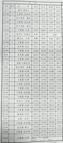 快来看看 滨海站改名后的最新列车时刻表来了