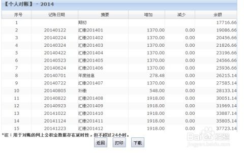 杭州住房公积金查询