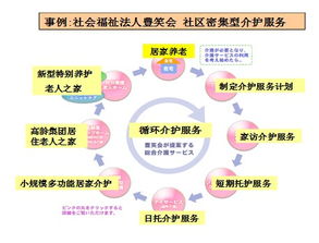 新兴服务业 图片欣赏中心 急不急图文 Jpjww Com