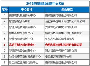 上海杰事杰新材料公司怎么样啊？小硕进去待遇如何？有内部人士帮忙解答一下呗。。谢谢！