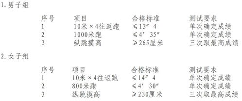 严重缺人 大专也有份 年底天津1400 个有编制的岗位在招人