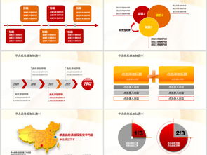 中国邮政储蓄银行PPT模板金融理财快递PPT下载 银行PPT大全 编号 12005079 